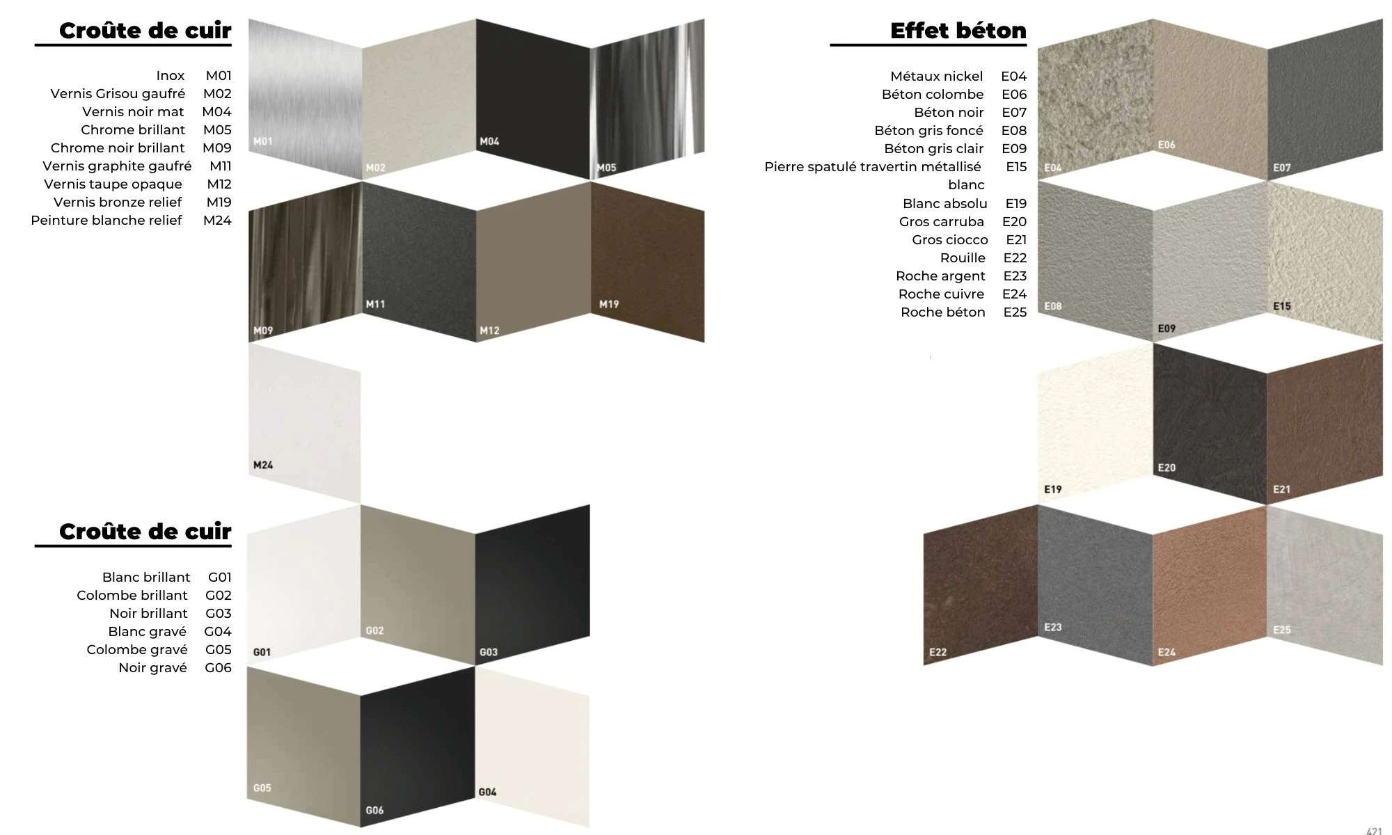 Nuancier tables escamotables pierre